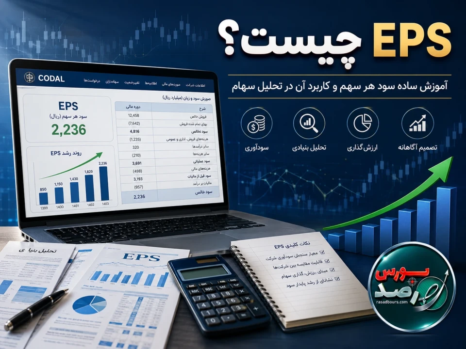EPS چیست؟ آموزش ساده سود هر سهم (EPS) برای سهامداران