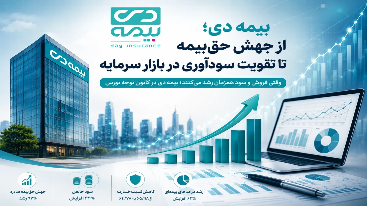 بیمه دی؛ از جهش حق‌بیمه تا تقویت سودآوری در بازار سرمایه