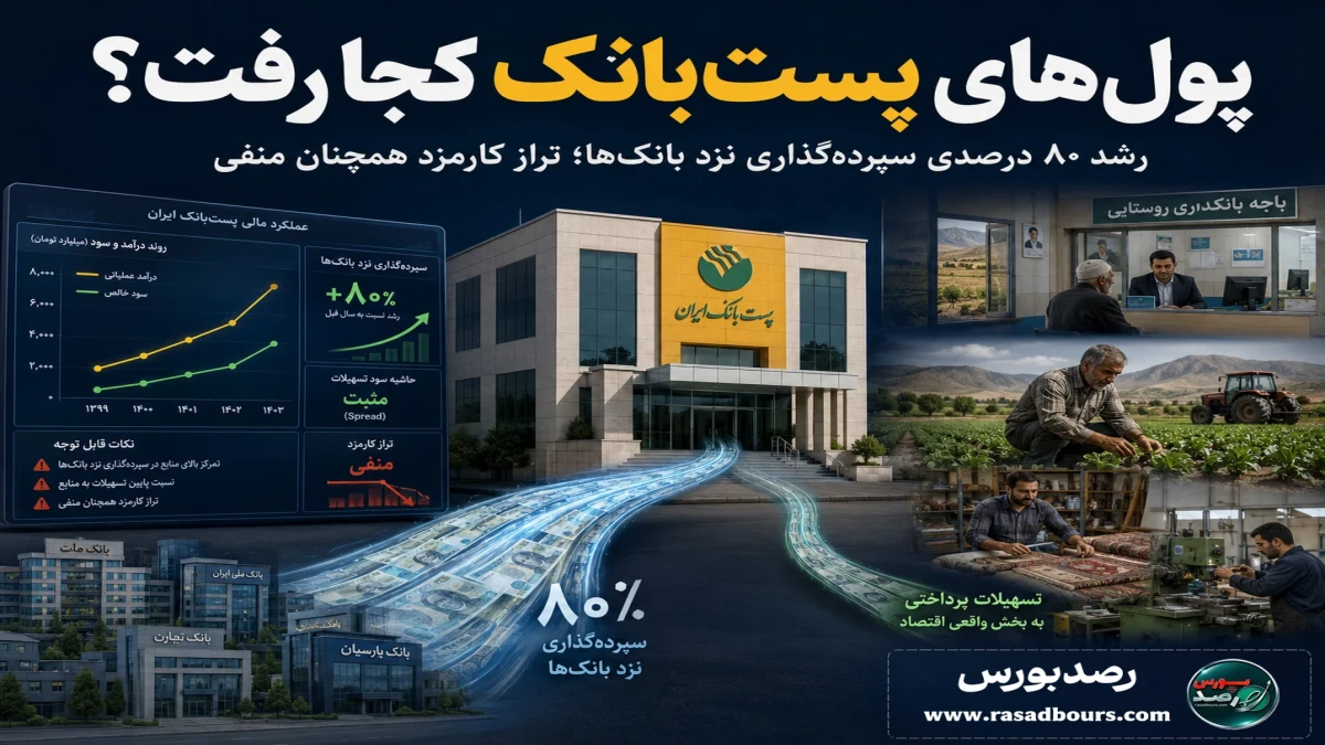 تراز مثبت «وپست» زیر سایه تراز منفی کارمزد و رشد ۸۰ درصدی سپرده‌گذاری نزد بانک‌ها