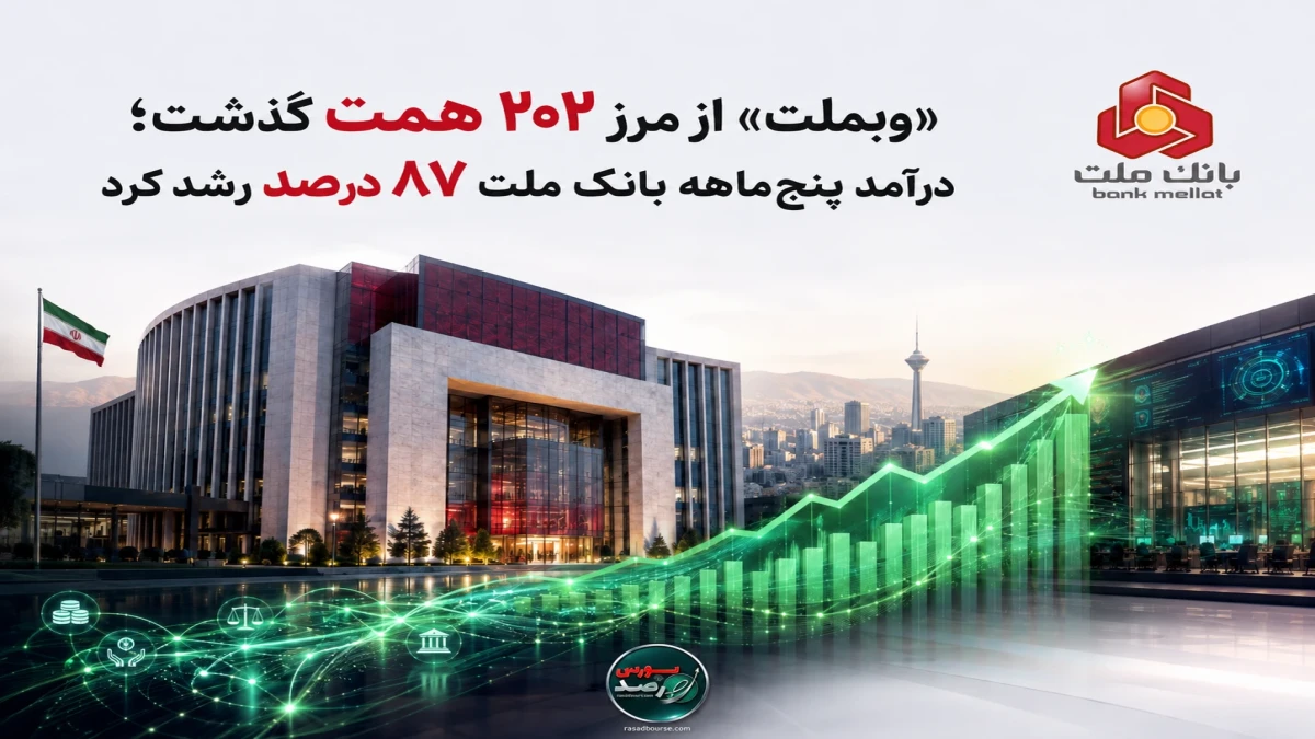 «وبملت» از مرز ۲۰۲ همت گذشت؛ درآمد پنج‌ماهه بانک ملت ۸۷ درصد رشد کرد