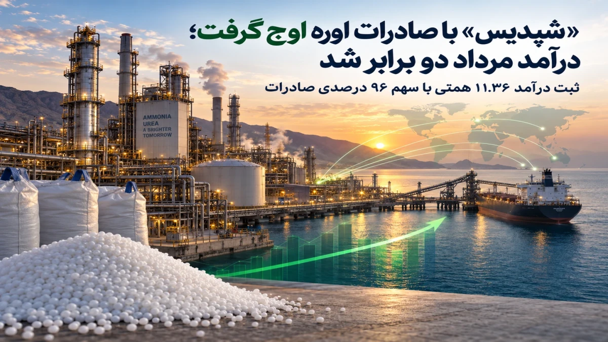 بازگشت قدرتمند پتروشیمی پردیس به مدار درآمدزایی