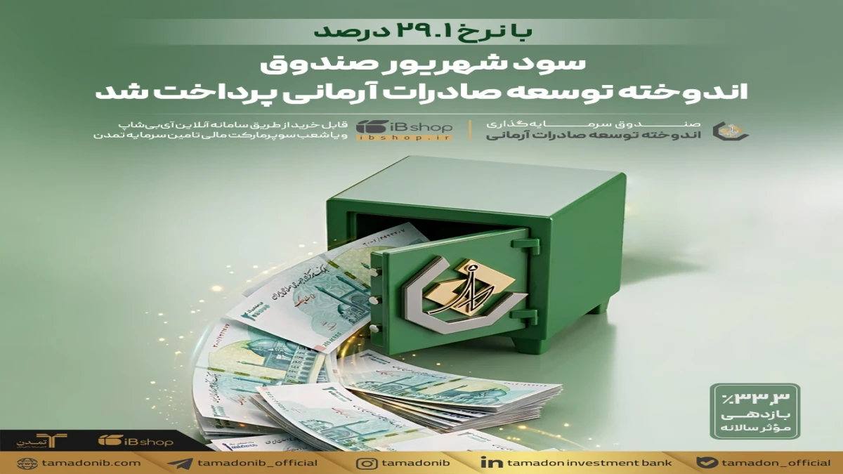 سود شهریور صندوق اندوخته توسعه صادرات آرمانی پرداخت شد