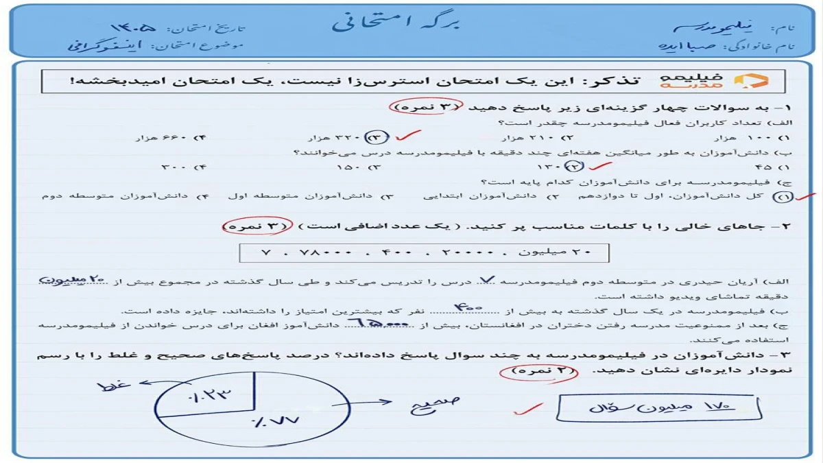 ۳۲۰ هزار دانش‌آموز ۱۷۰ میلیون سوال درسی را پاسخ دادند/ آمار شگفت‌انگیز یک مدرسه آنلاین ویدیویی منتشر شد