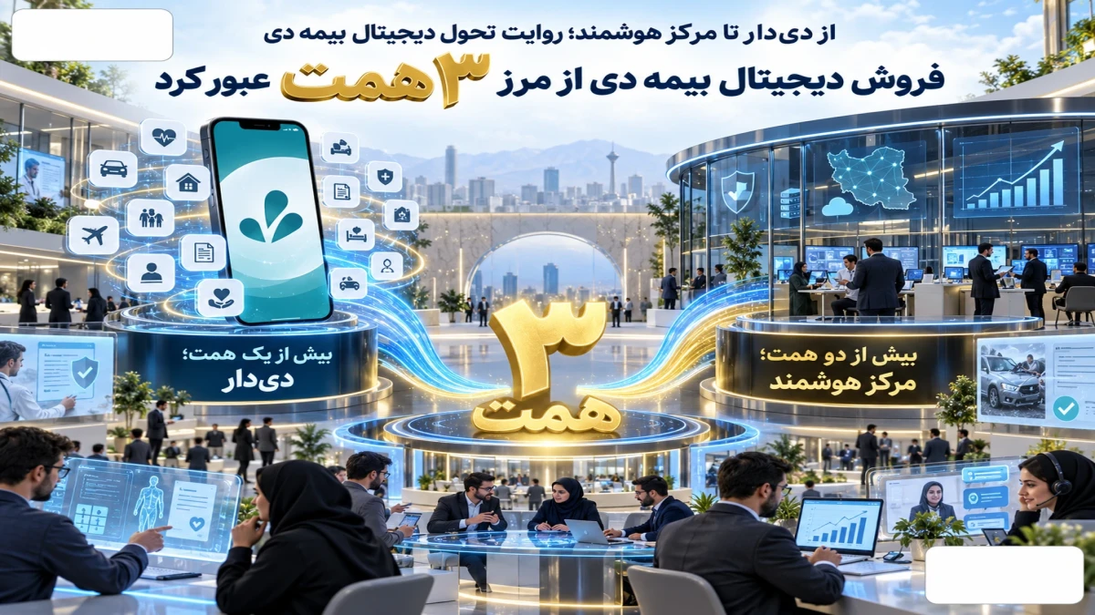 فروش دیجیتال بیمه دی از مرز ۳ همت عبور کرد