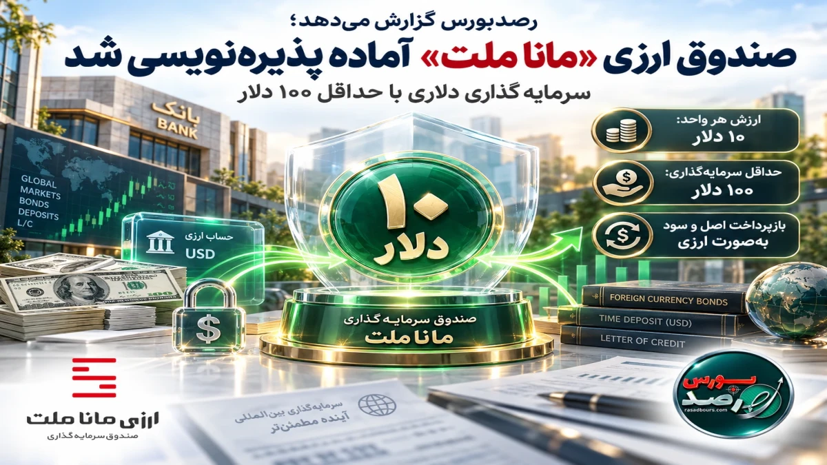 پذیره‌نویسی صندوق ارزی «مانا ملت»