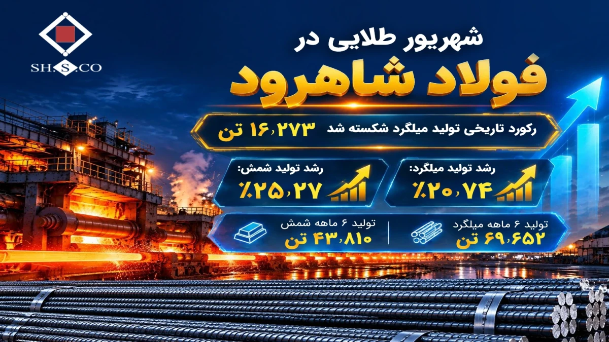 رکورد تاریخی تولید میلگرد شکسته شد