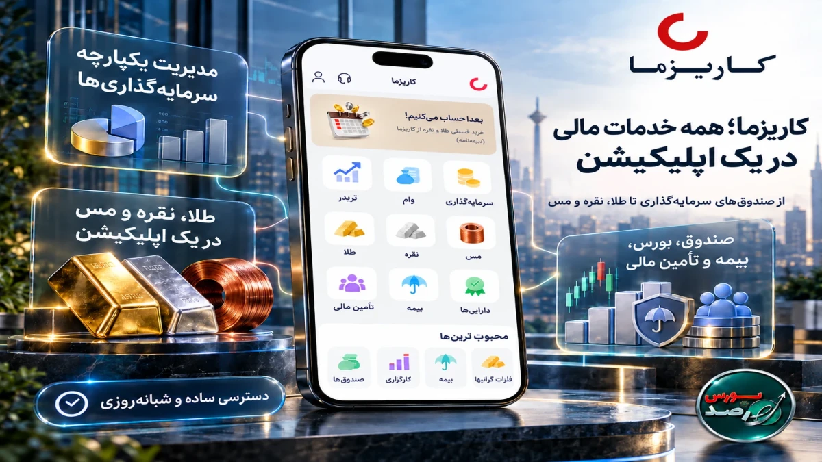 اپلیکیشن کاریزما و تجربه یکپارچه خدمات مالی
