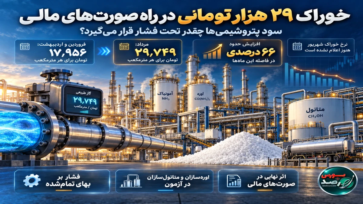 خوراک ۲۹ هزار تومانی در راه صورت‌های مالی؛ سود پتروشیمی‌ها چقدر تحت فشار قرار می‌گیرد؟ | تأثیر نرخ خوراک ۲۹ هزار تومانی بر سود پتروشیمی‌ها در سال ۱۴۰۵
