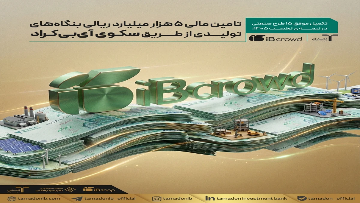 تامین مالی ۵ هزار میلیارد ریالی بنگاه‌های تولیدی از طریق سکوی «آی‌بی‌کراد»