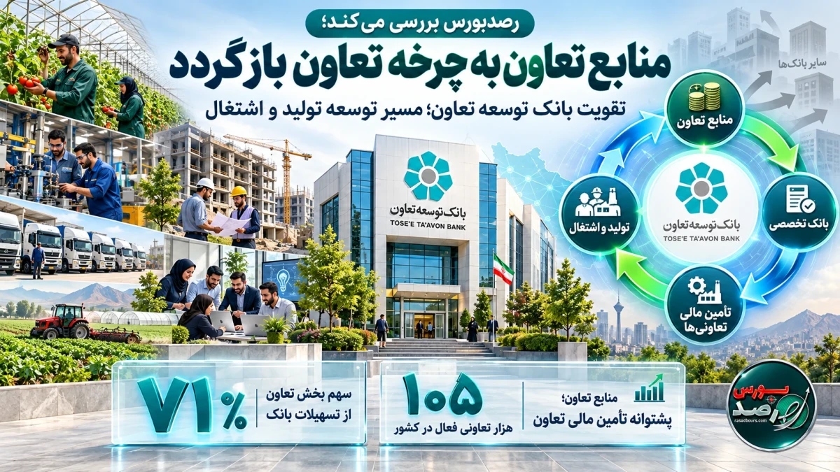 تقویت بانک توسعه تعاون؛ مسیر کوتاه‌تر تعاونی‌ها برای اثرگذاری در اقتصاد ایران