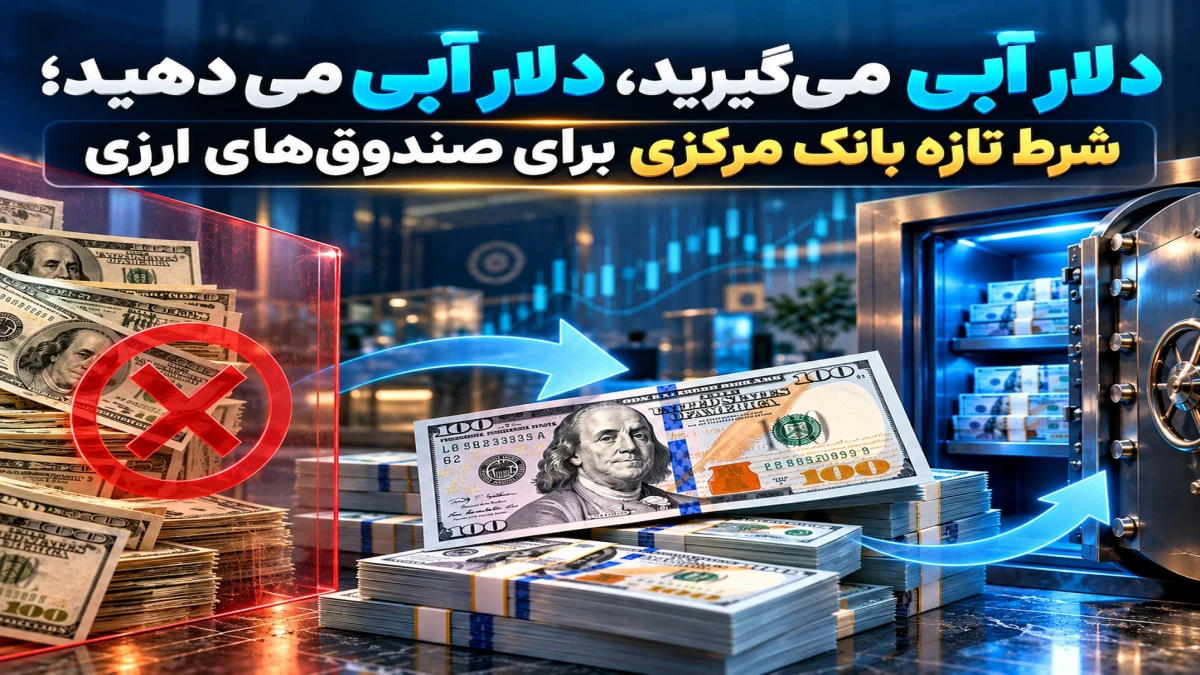 دلار آبی می‌گیرید، دلار آبی می‌دهید؛ شرط تازه بانک مرکزی برای صندوق‌های ارزی