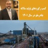 کسب رکوردهای تولید سالیانه چادرملو در سال 1401