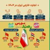 تجارت خارجی ایران در 1403