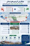 تحولات جدید در تجارت منطقه‌ای، فرصتی بزرگ برای کریدور شرق ـ غرب