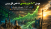 جهش ۱۰۴ هزار واحدی شاخص کل بورس در آغاز معاملات / بازار به کانال ۵.۱ میلیون واحد نزدیک شد
