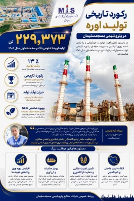 شکستن رکورد تاریخی تولید اوره در پتروشیمی مسجدسلیمان