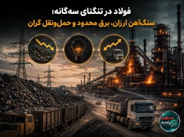 فولاد در تنگنای سه‌گانه؛ سنگ‌آهن ارزان، برق محدود و حمل‌ونقل گران