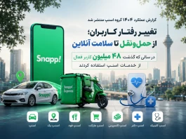 تغییر رفتار کاربران؛ از حمل‌ونقل تا سلامت آنلاین