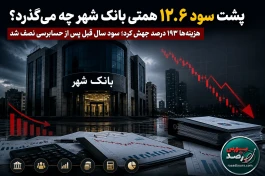 هزینه‌ها ۱۹۳ درصد جهش کرد؛ سود سال قبل پس از حسابرسی نصف شد