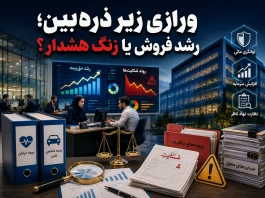 رشد ۱۲۱ درصدی حق‌بیمه بیمه رازی در کنار ۵۲۵ شکایت؛ «ورازی» زیر ذره‌بین کدال و بیمه مرکزی