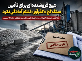 هیچ فروشنده‌ای برای تأمین سنگ گچ «کفرآور» اعلام آمادگی نکرد