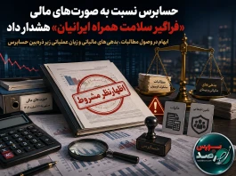 حسابرس نسبت به صورت‌های مالی «فراگیر سلامت همراه ایرانیان» هشدار داد