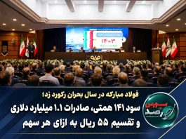 سود ۱۴۱ همتی، صادرات ۱.۱ میلیارد دلاری و تقسیم 55 ریال به ازای هر سهم