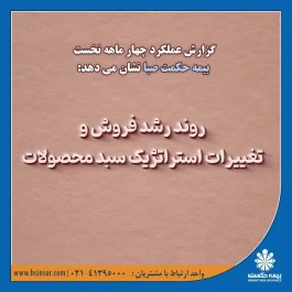 روند رشد فروش و تغییرات استراتژیک سبد محصولات