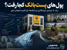 تراز مثبت «وپست» زیر سایه تراز منفی کارمزد و رشد ۸۰ درصدی سپرده‌گذاری نزد بانک‌ها