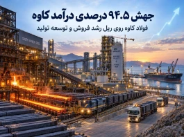 جهش ۹۴.۵ درصدی درآمد؛ فولاد کاوه روی ریل رشد فروش و توسعه تولید