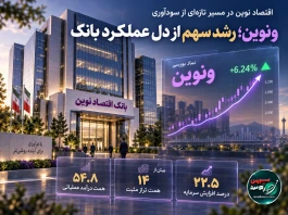 ونوین؛ رشد سهم از دل عملکرد بانک