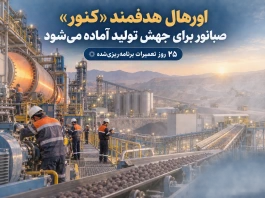 «کنور» در مسیر ارزش‌آفرینی؛ چرا صبانور می‌تواند مورد توجه سرمایه‌گذاران قرار گیرد؟