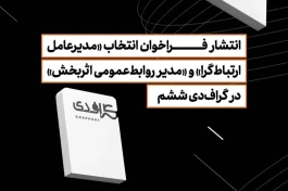 انتشار فراخوان انتخاب «مدیرعامل ارتباط‌گرا» و «مدیر روابط‌عمومی اثربخش» در گراف‌دی ششم