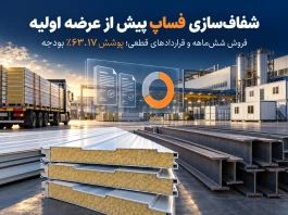 پوشش ۶۳ درصدی بودجه و جهش ۳۳۲ درصدی صادرات