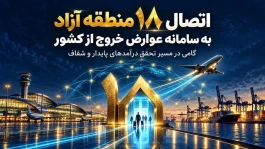 اتصال 18 منطقه آزاد به سامانه عوارض خروج از کشور؛ گامی در مسیر تحقق درآمدهای پایدار و شفاف
