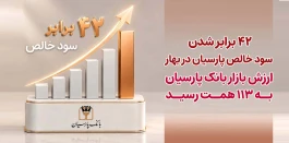 42 برابرشدن سودخالص پارسیان در بهار
