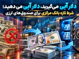 دلار آبی می‌گیرید، دلار آبی می‌دهید؛ شرط تازه بانک مرکزی برای صندوق‌های ارزی