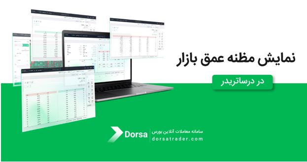 نمایش مظنه ­های عمق بازار در سامانه معاملاتی درساتریدر